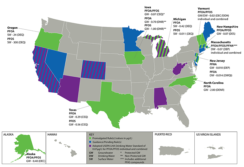 PFAS Regulatory Status Map as of July 16, 2018