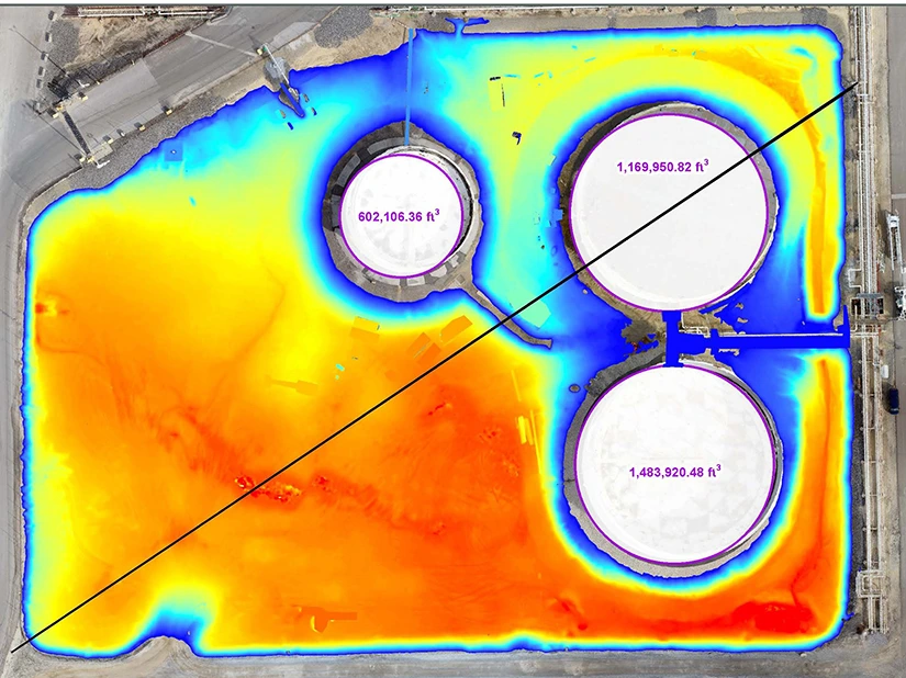 drone berm calculations